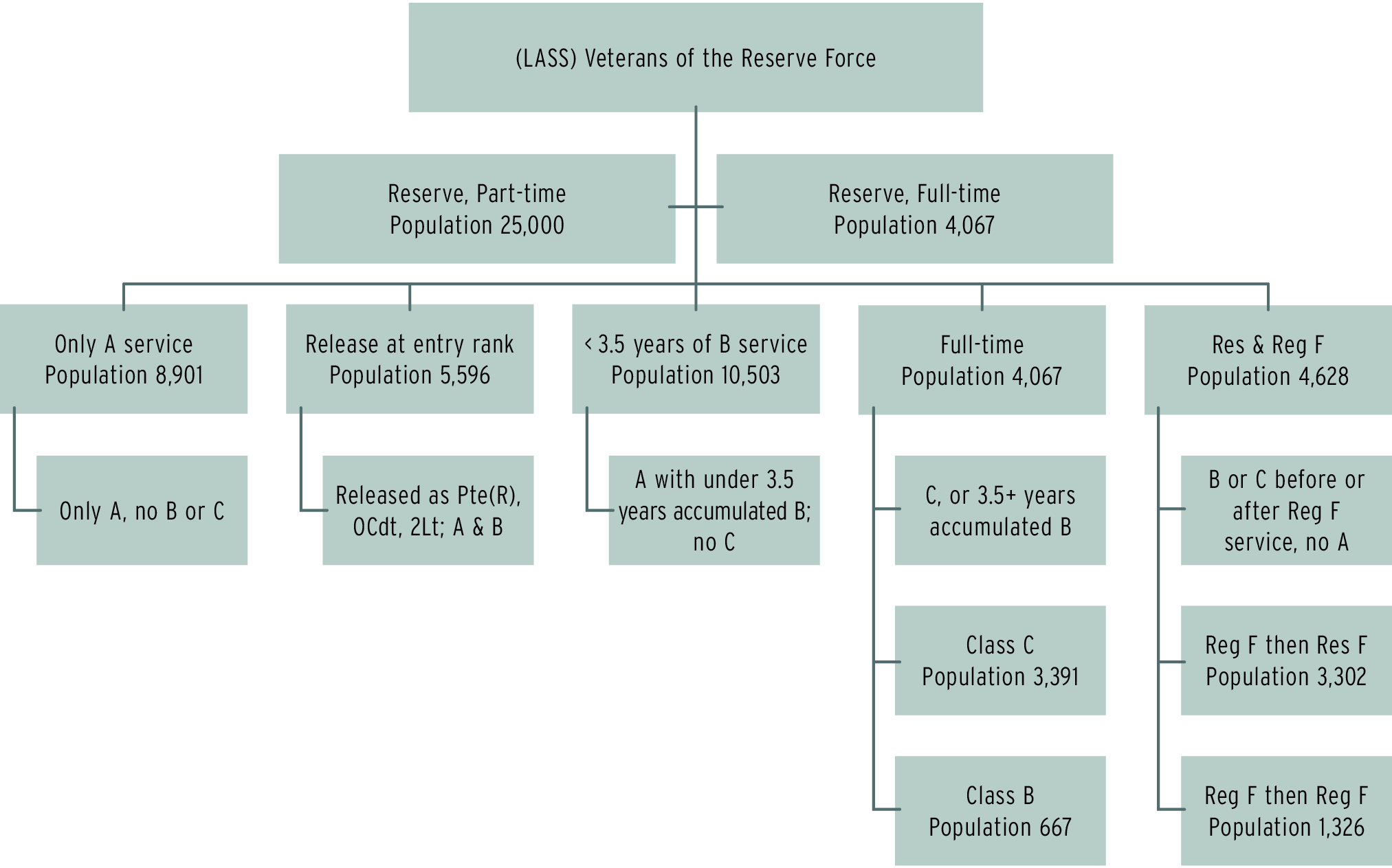 Article figure