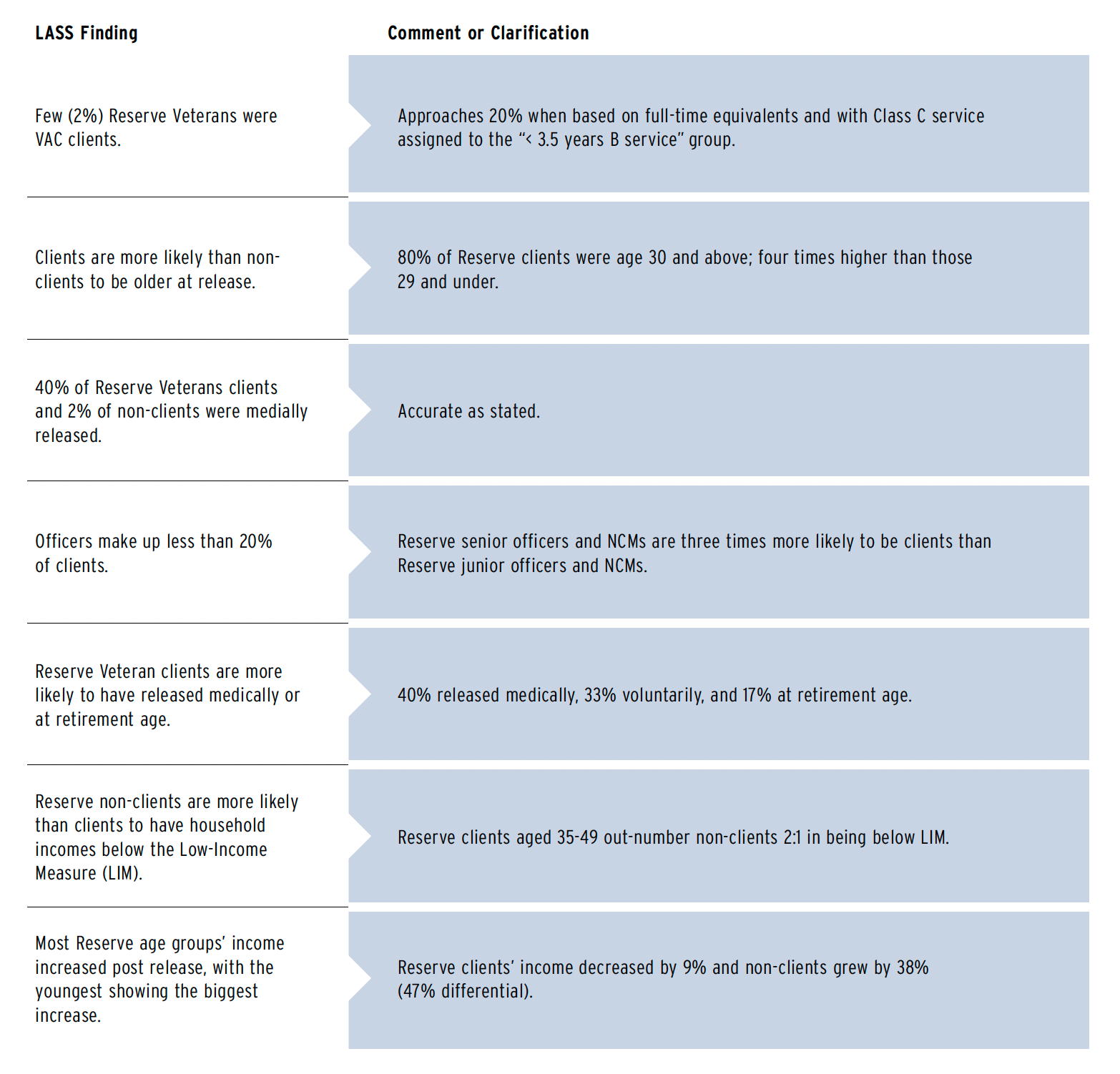 Article figure